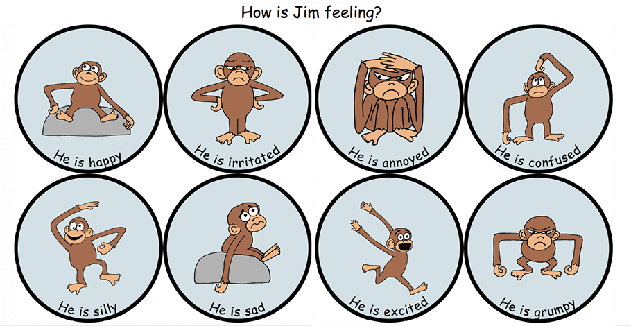 Flashcards. Grumpy Monkey - Feelings (mitCFU) Grumpy Monkey - Feelings