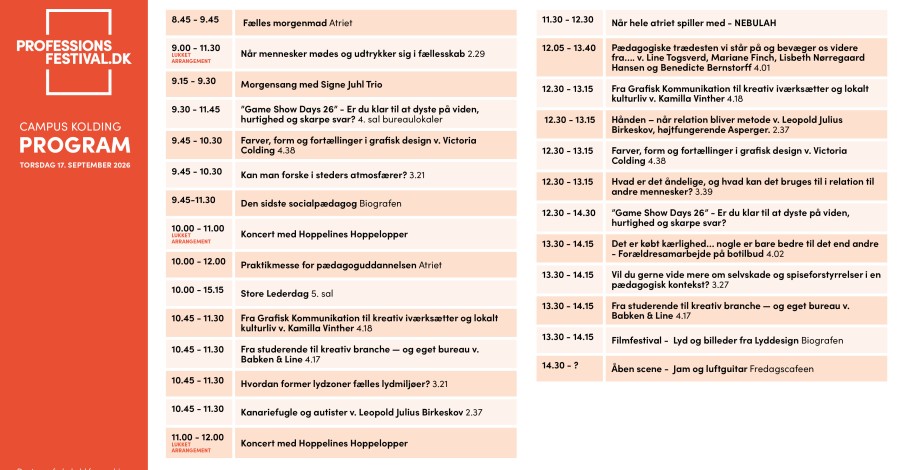 Program Kolding PF 2026